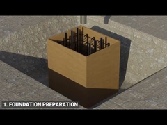 Çelik yapı bina kurulum kılavuzu